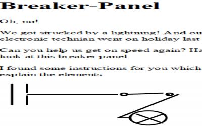 Breaker Panel